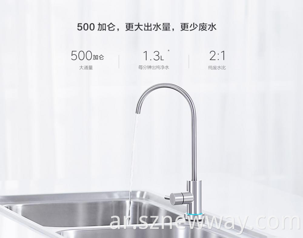 Xiaomi 500g Water Purifier